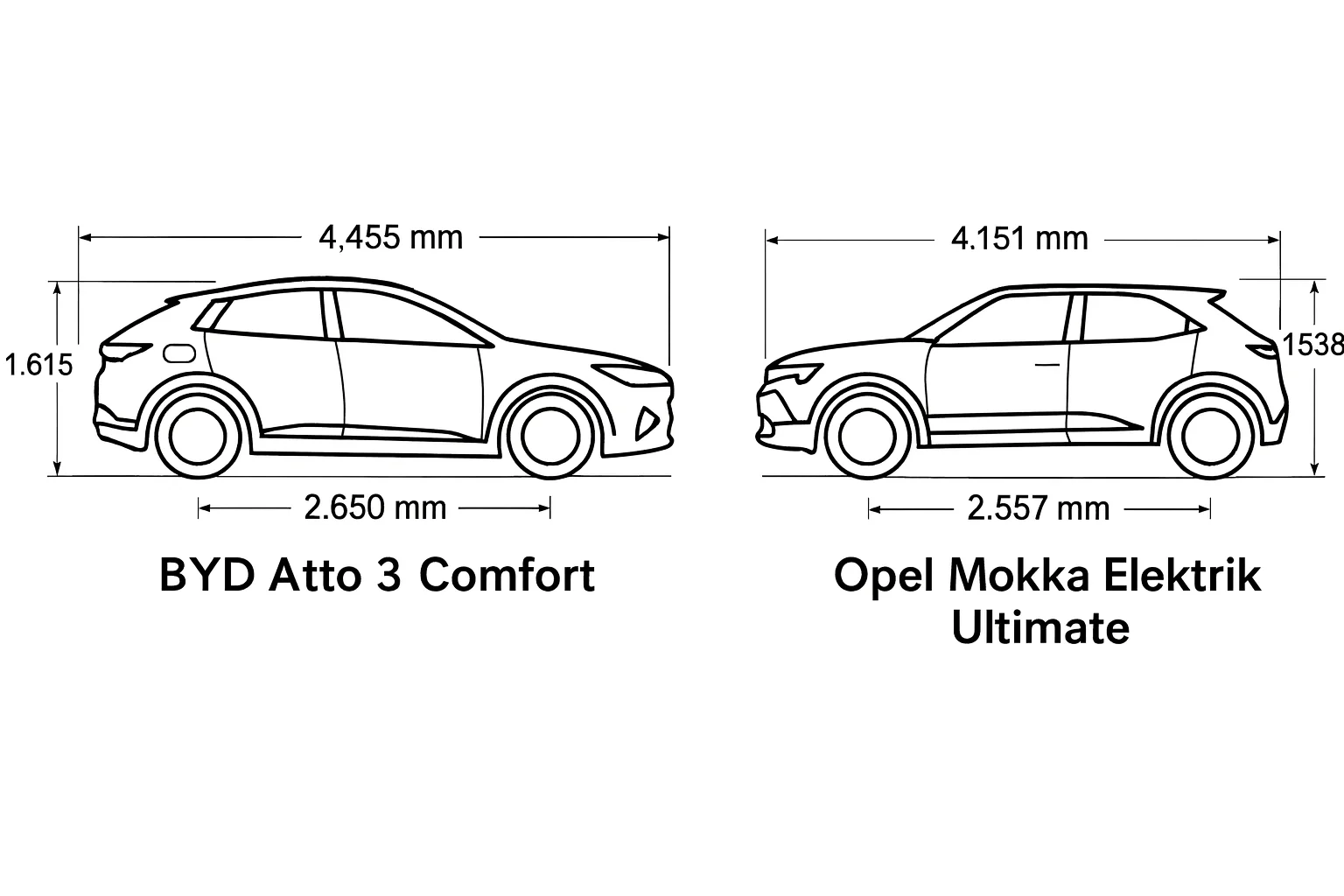atto3_mokka_technical.webp