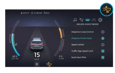 Togg T10X Gösterge Paneli Uyarı Simgeleri ve Anlamları