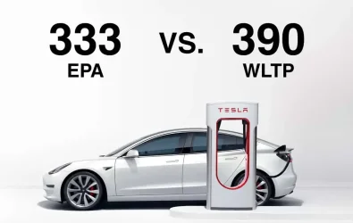 EPA ve WLTP Elektrikli Araç Menzil Testleri: Neden Bu Kadar Farklılar?