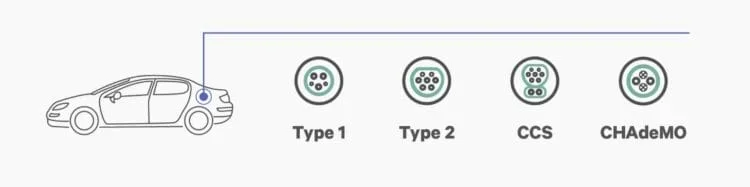 charging-types2-750x187.webp charging-types2-750x187.webp