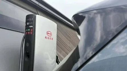 byd-elektrikli-arac-sarj-suresini-5-dakikaya-indiriyor.webp byd-elektrikli-arac-sarj-suresini-5-dakikaya-indiriyor.webp