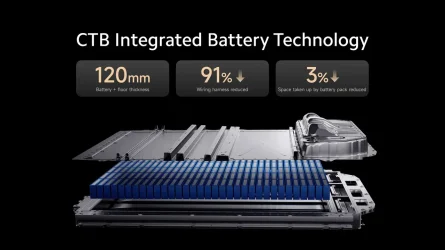 xiaomi-kati-hal.webp xiaomi-kati-hal.webp