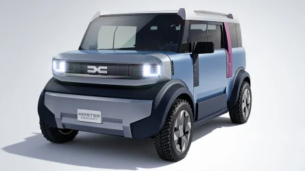 Dacia_Hipster_Concept.webp Dacia_Hipster_Concept.webp