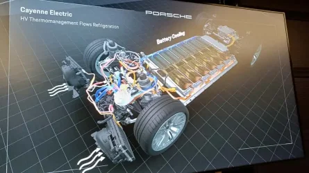 porsche-cayenne-electric-das-thermomanagement.webp porsche-cayenne-electric-das-thermomanagement.webp