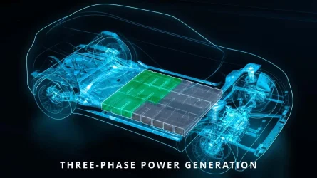 stellantis-batteria-ibis-per-veicoli (2).webp stellantis-batteria-ibis-per-veicoli (2).webp