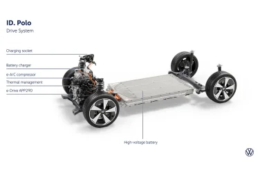 vw-id-polo-drivetrain-en-2025-1400x933.webp