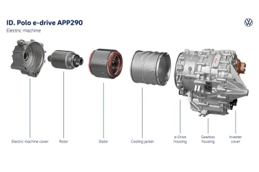 vw-id-polo-antrieb-app290-en-2025-1400x933.webp